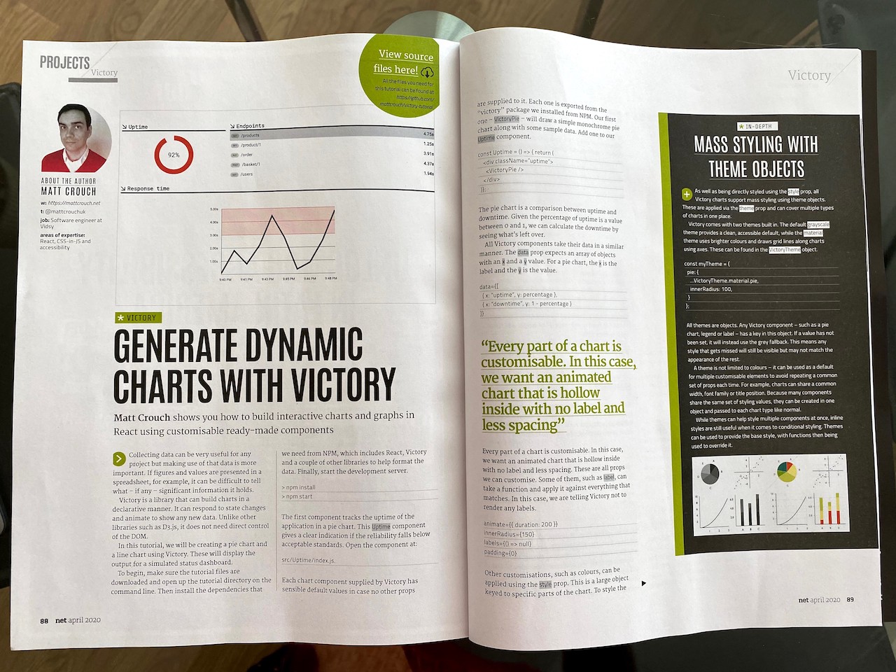 Generate Dynamic Charts with Victory
